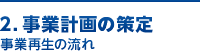 2. 事業計画の策定