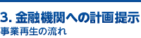 3. 金融機関への計画提示